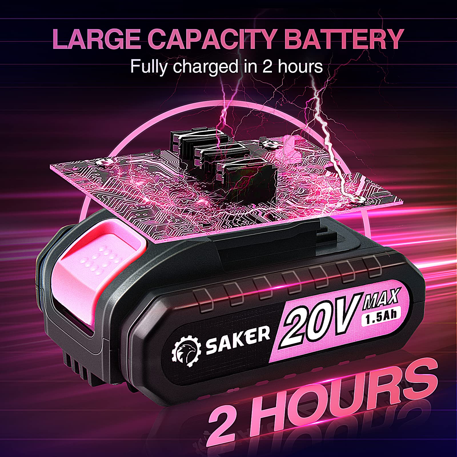 Saker Mini Chainsaw copper motor close-up for smooth cuts.