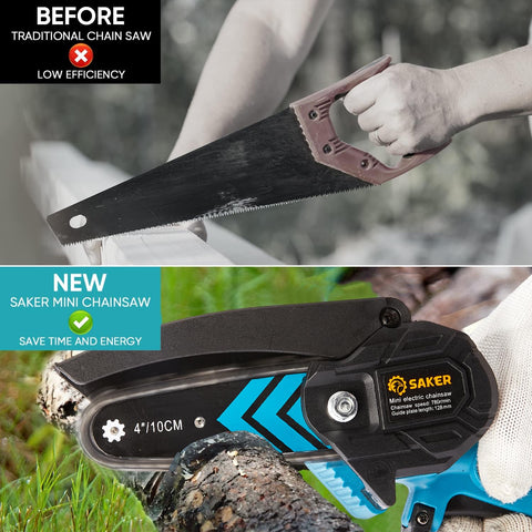 Saker Mini Chainsaw safety lock enables controlled starts.