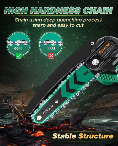 Saker safety system safeguards beginners with low kickback and guard protection