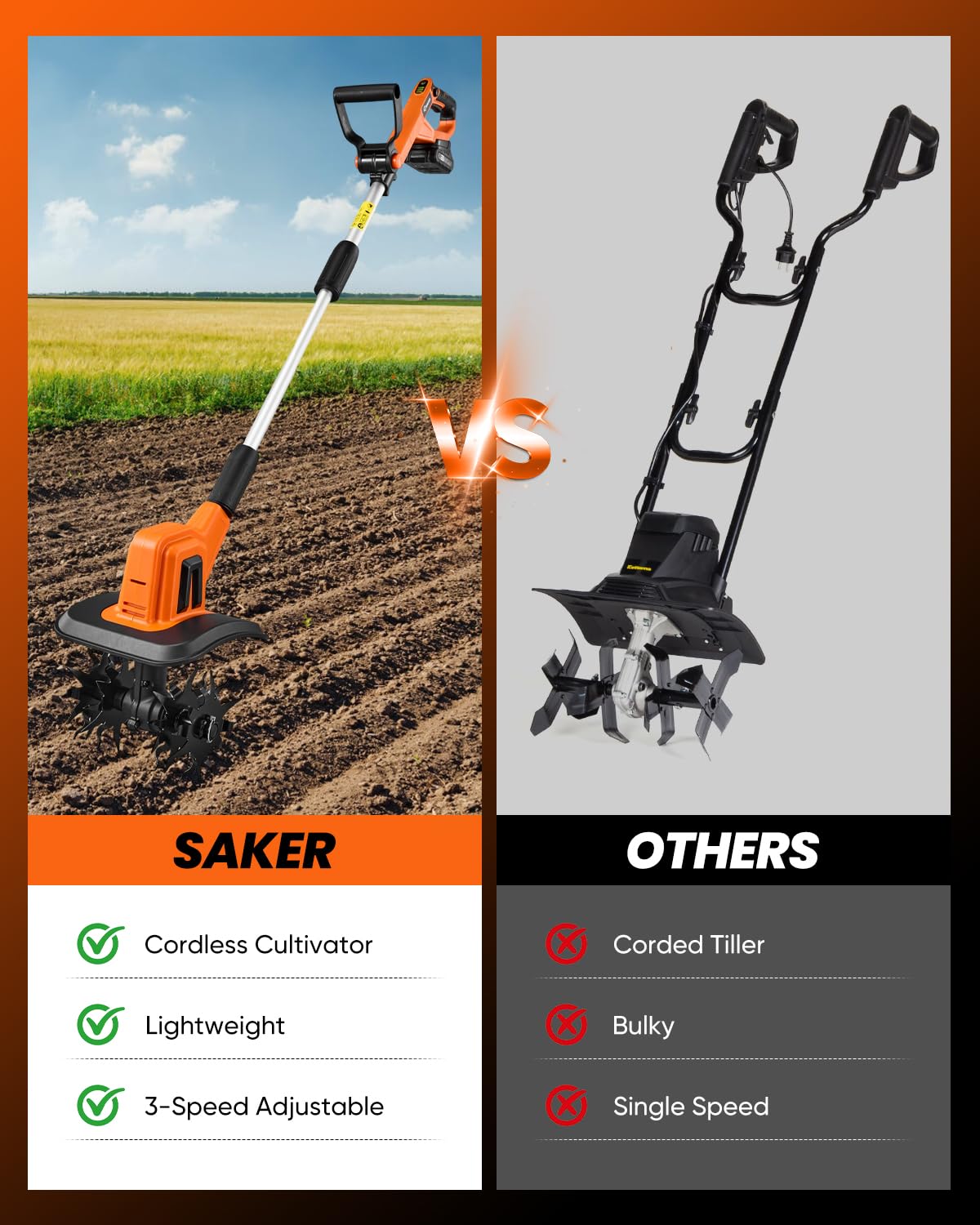 Saker SK-TC18A highlights 9-inch tilling width for broad soil prep