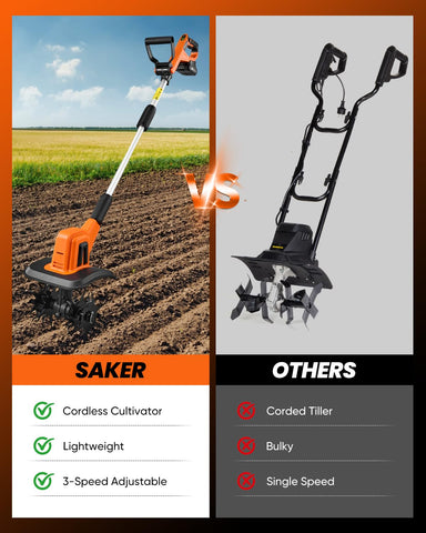 Saker SK-TC18A highlights 9-inch tilling width for broad soil prep
