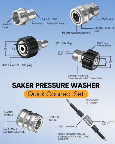 Saker storage solution image emphasizes compact, organized kit