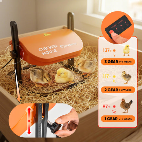 SakerNeo heat plate with three-stage settings shows precise temperature control.
