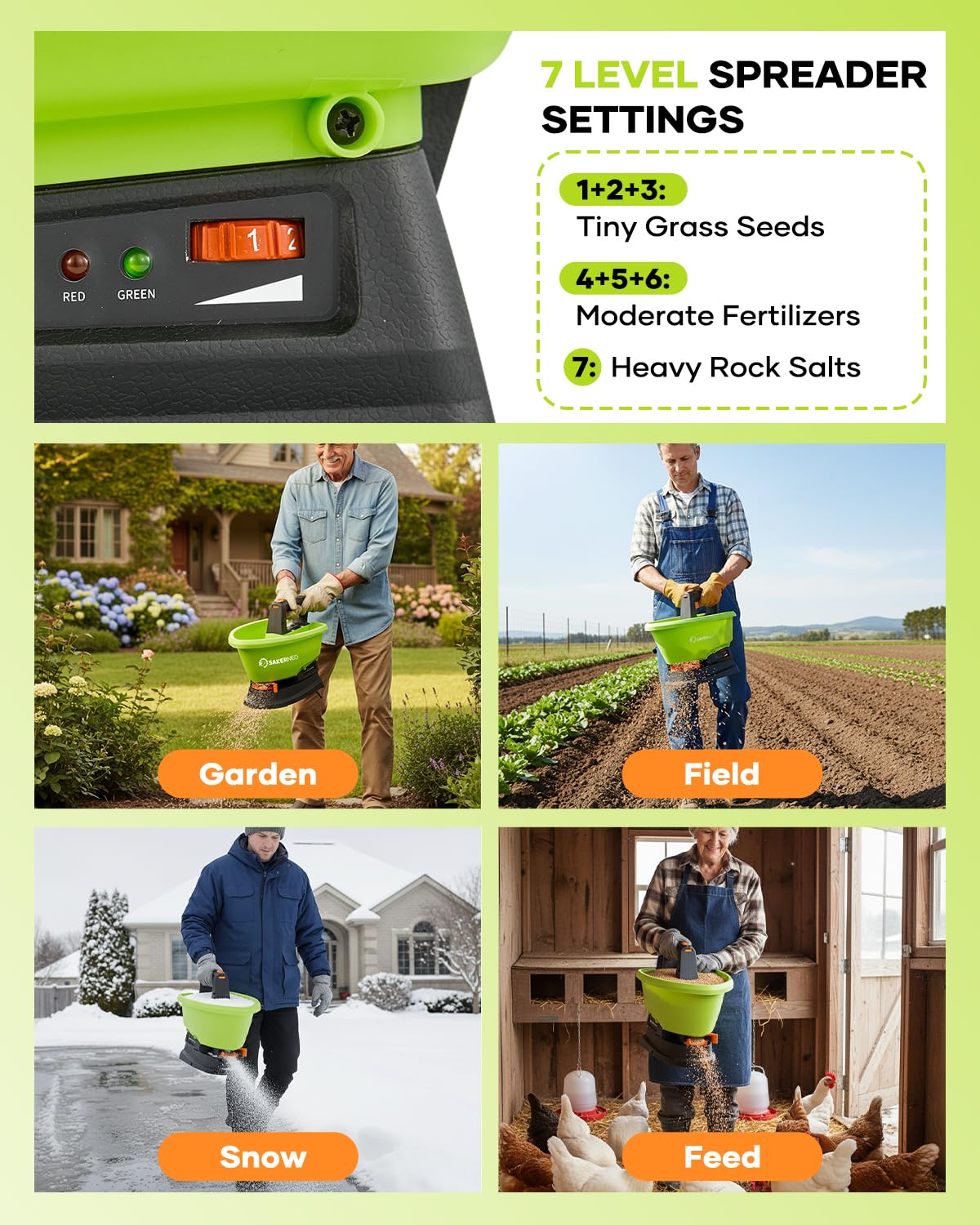 SAKERNEO ergonomic handle minimizes fatigue during use
