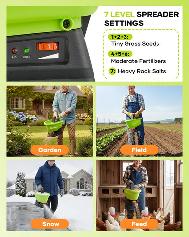 SAKERNEO ergonomic handle minimizes fatigue during use