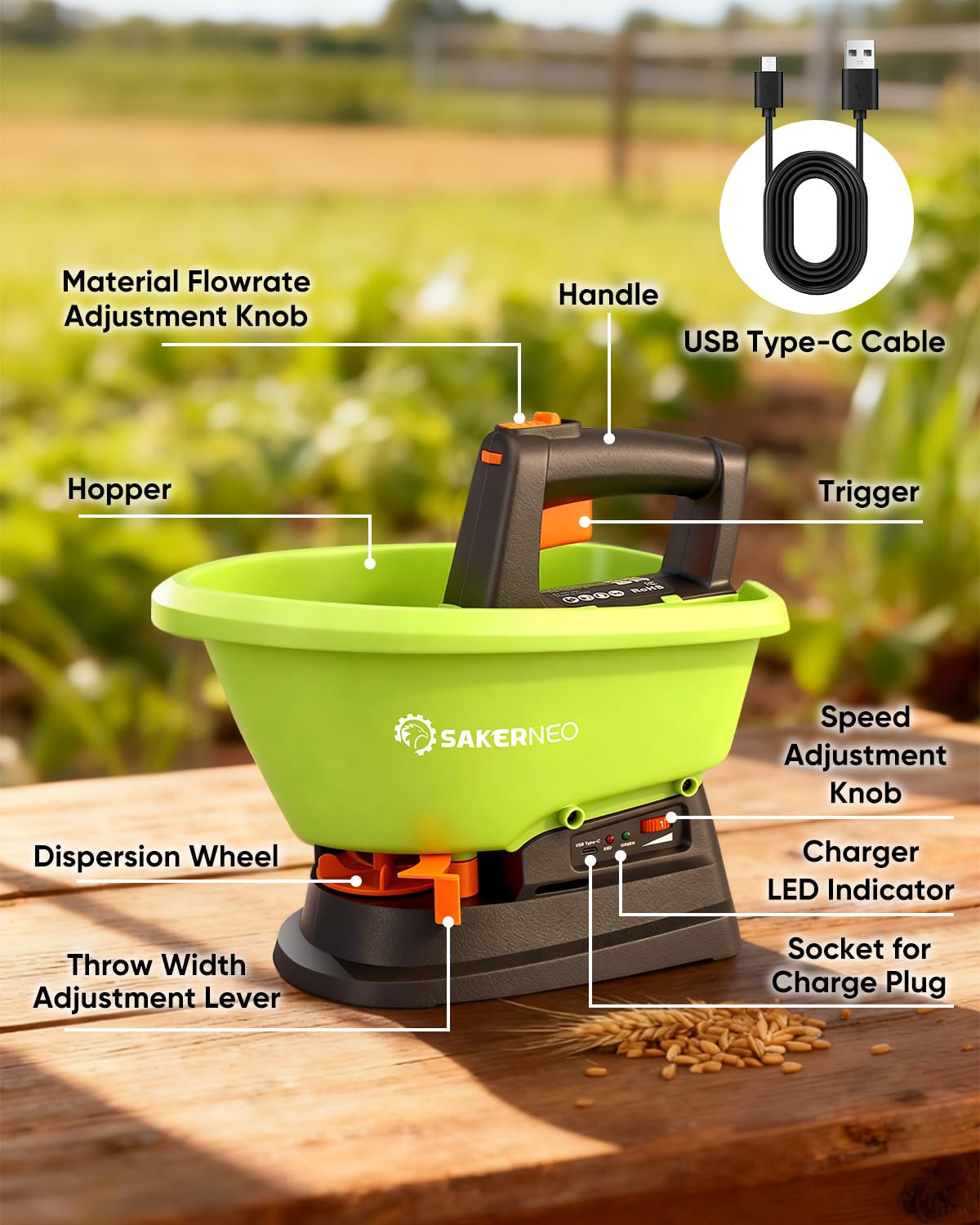 SAKERNEO guarded dispersion wheel protects fingers during operation