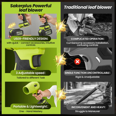 SakerPlus 260 CFM airflow and 76 MPH wind speed tackle debris effectively.
