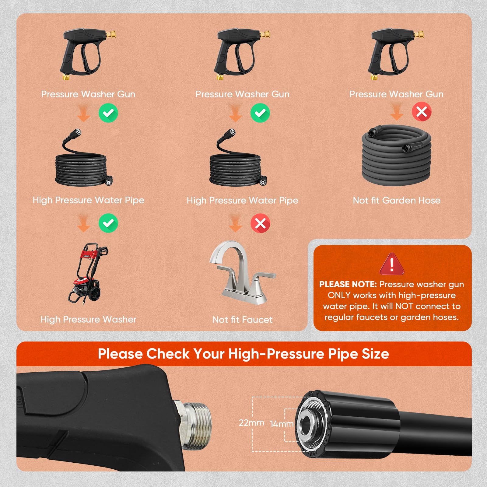 SakerPlus adjustable spray patterns for precise cleaning.