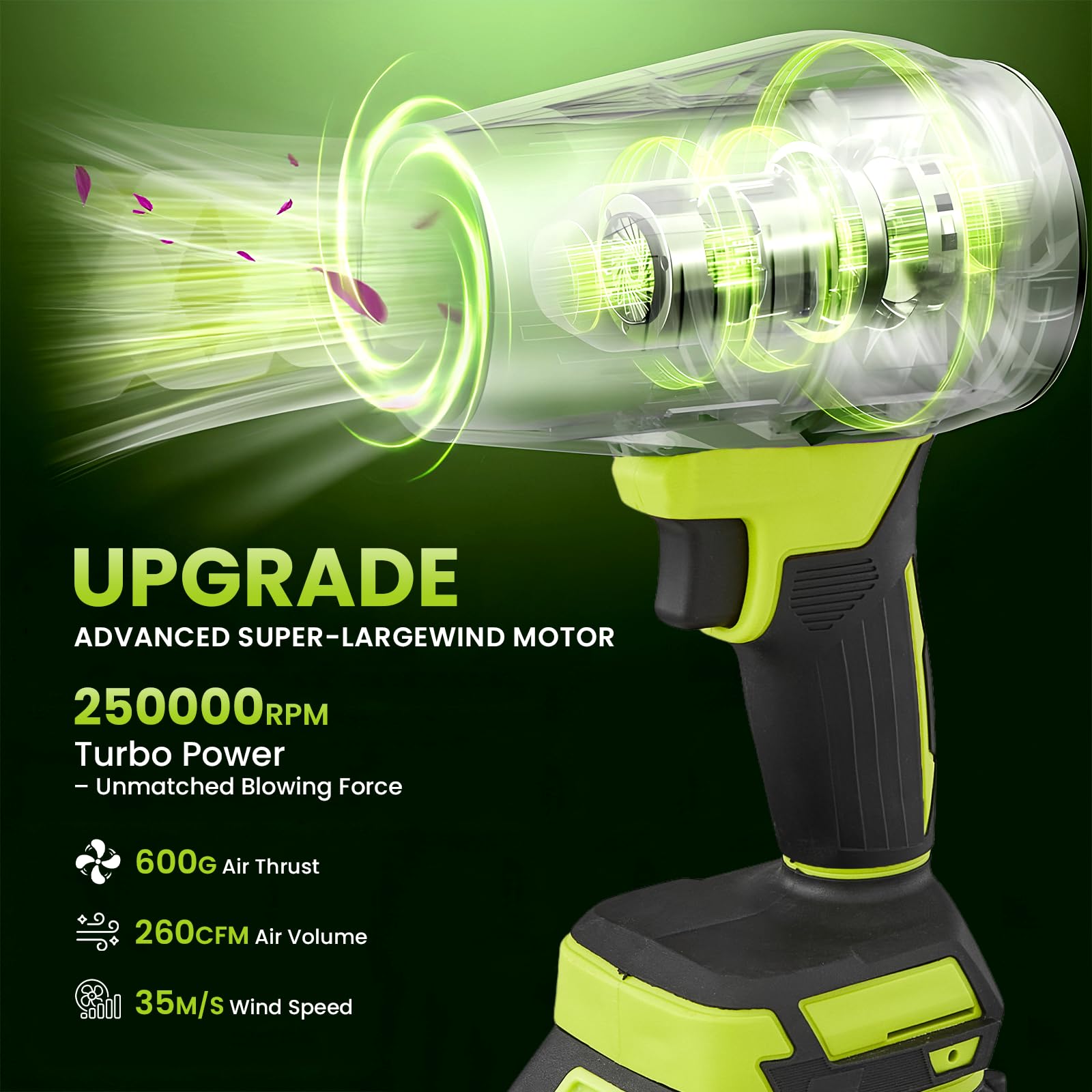 SakerPlus cordless blower with two batteries for nonstop cleaning sessions.
