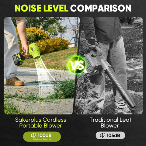 Quiet operation with ear protection recommendation