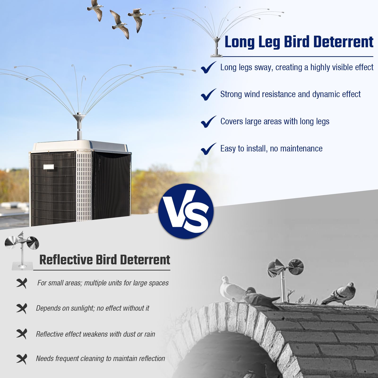 Salcod 360 long-leg deterrent in action sways to deter perching