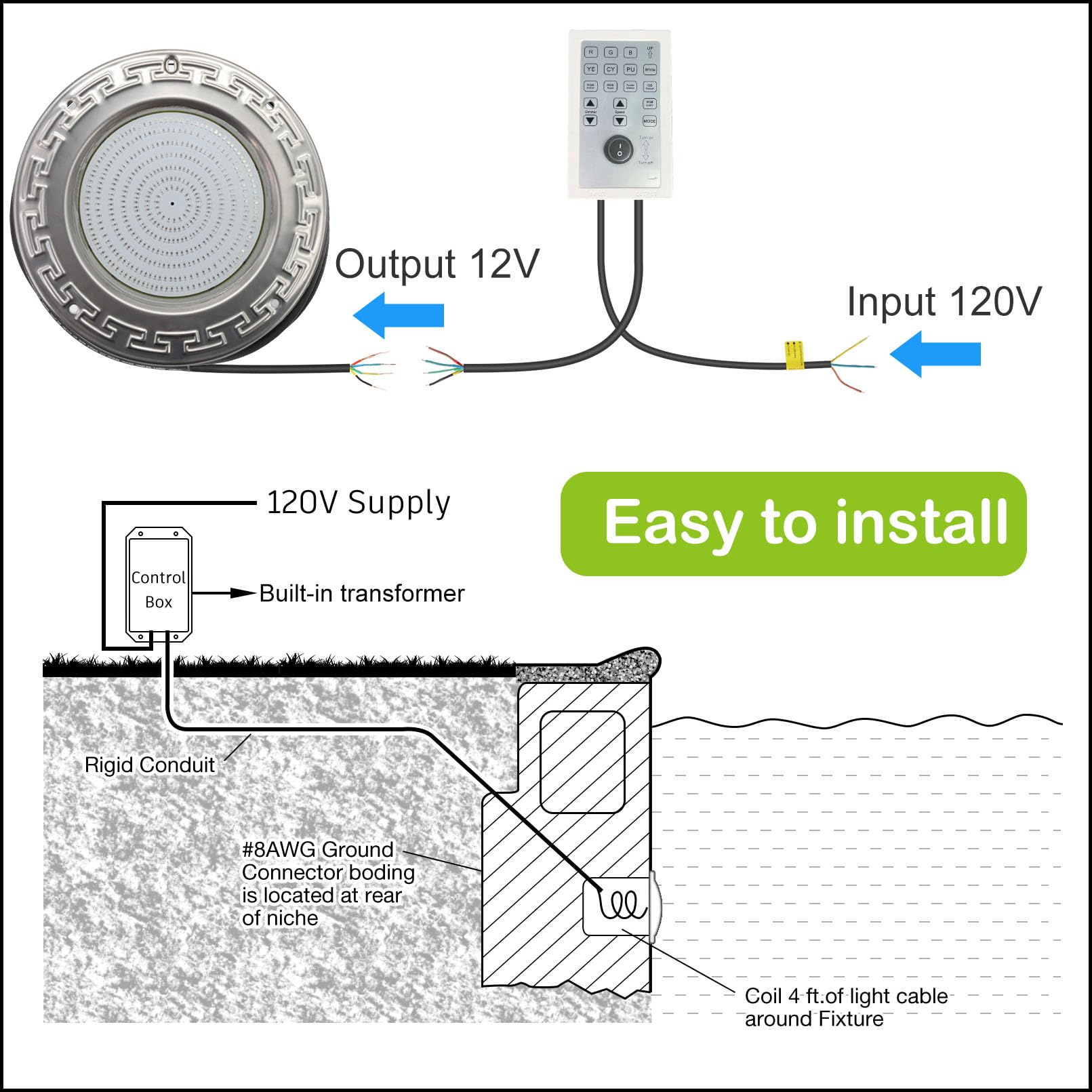 SALIFA 10-inch wet niche installation simplifies pool upgrades.