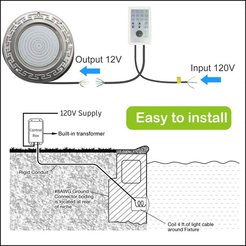 SALIFA 10-inch wet niche installation simplifies pool upgrades.