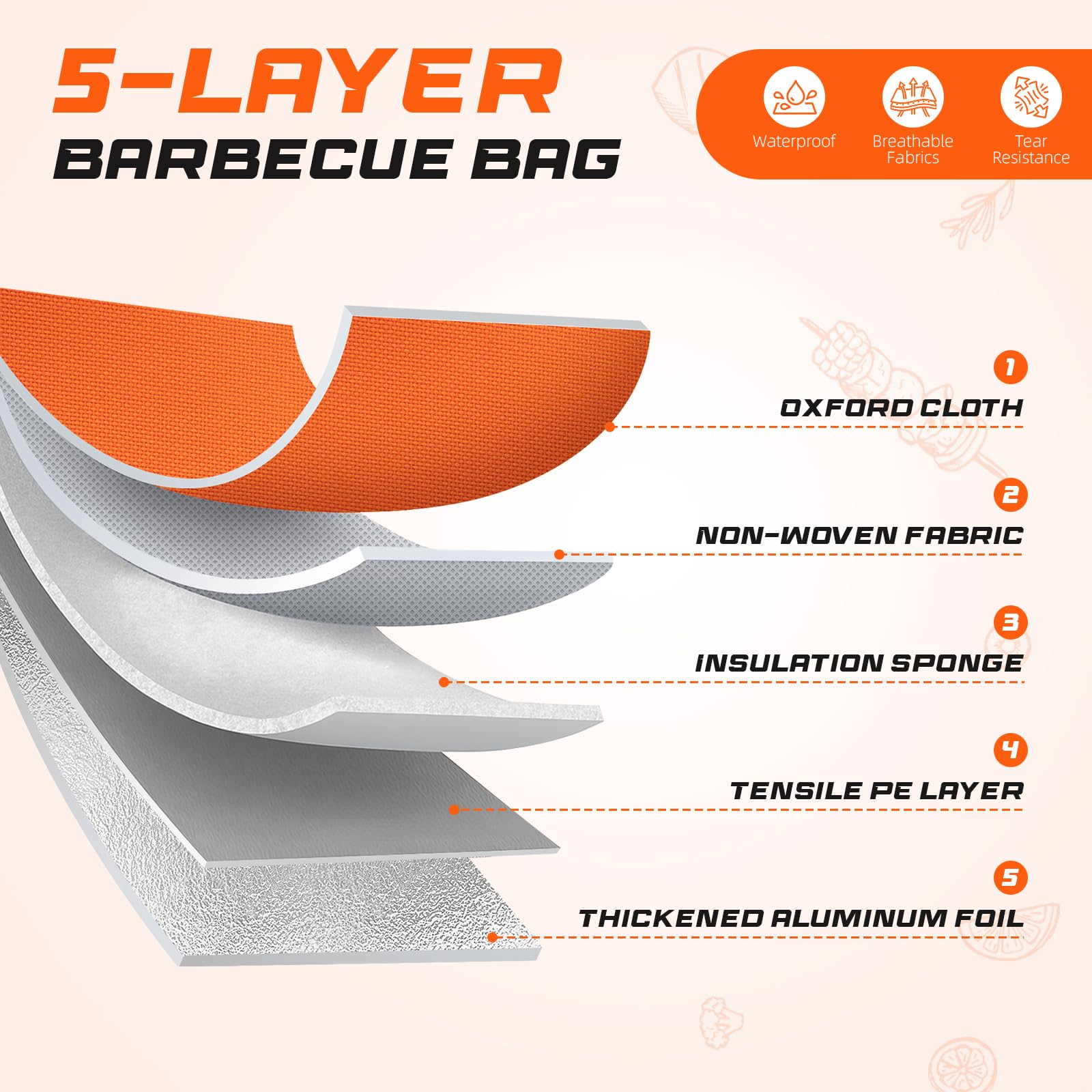 Durable Saluvibe BBQ blanket surface that's easy to clean after grilling
