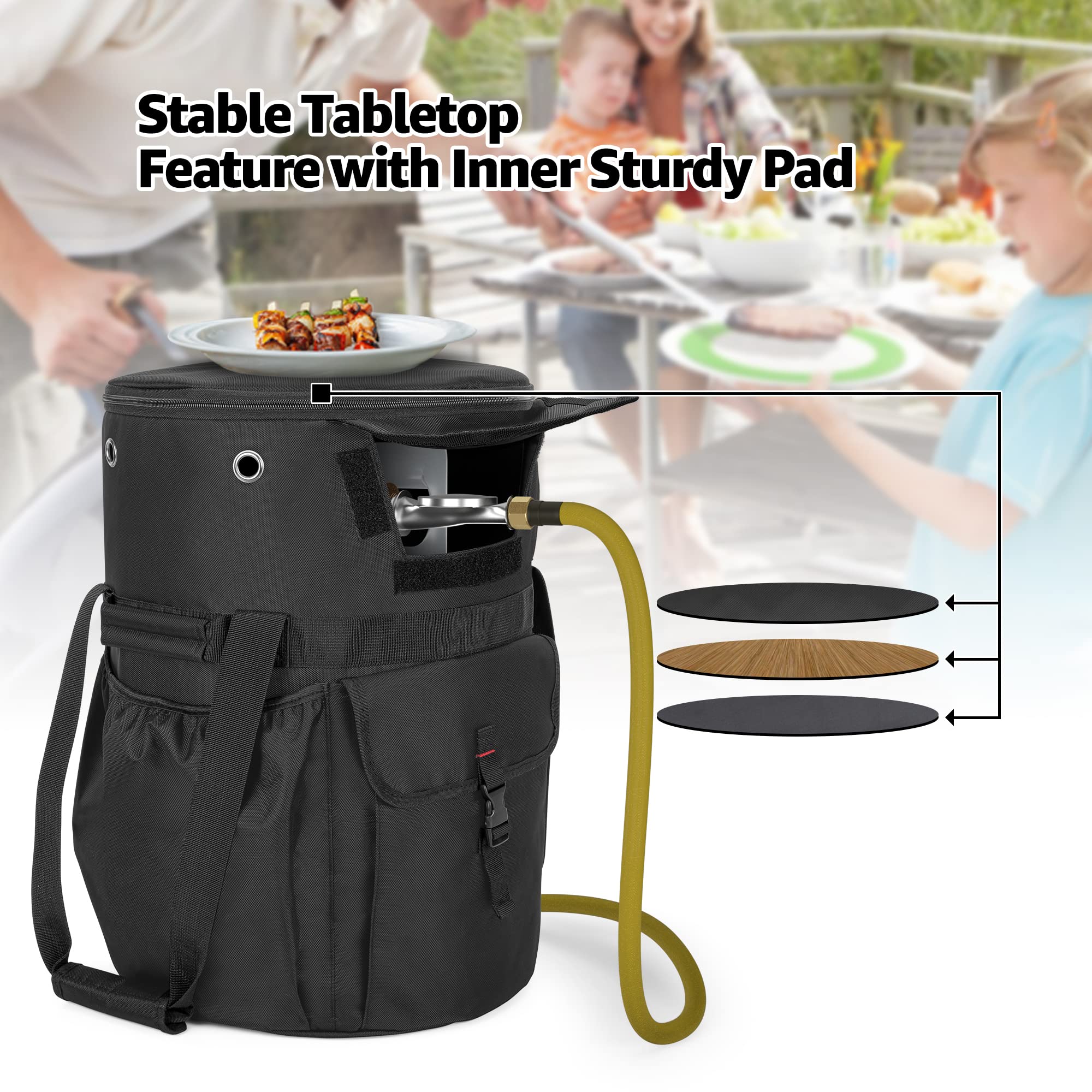 SAMDEW front-pocket design keeps cables and connectors within easy reach