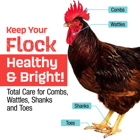 Samorillo Flock Shield dropper enables precise drinking water dosing.