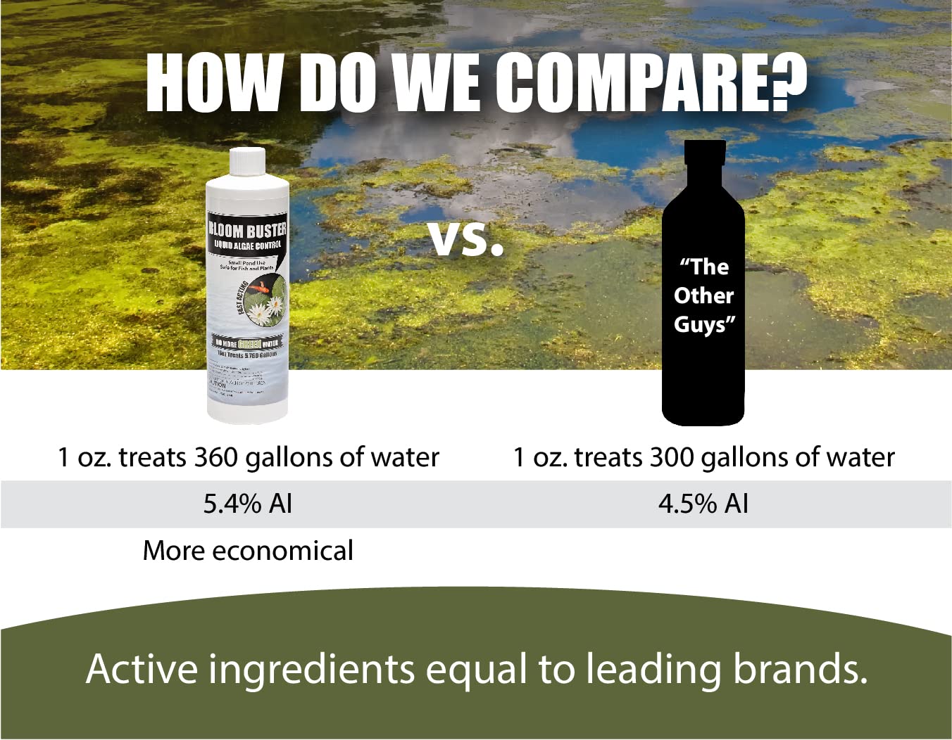 Pond dyes compatible with Bloom Buster for enhanced aesthetics
