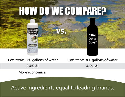 Pond dyes compatible with Bloom Buster for enhanced aesthetics