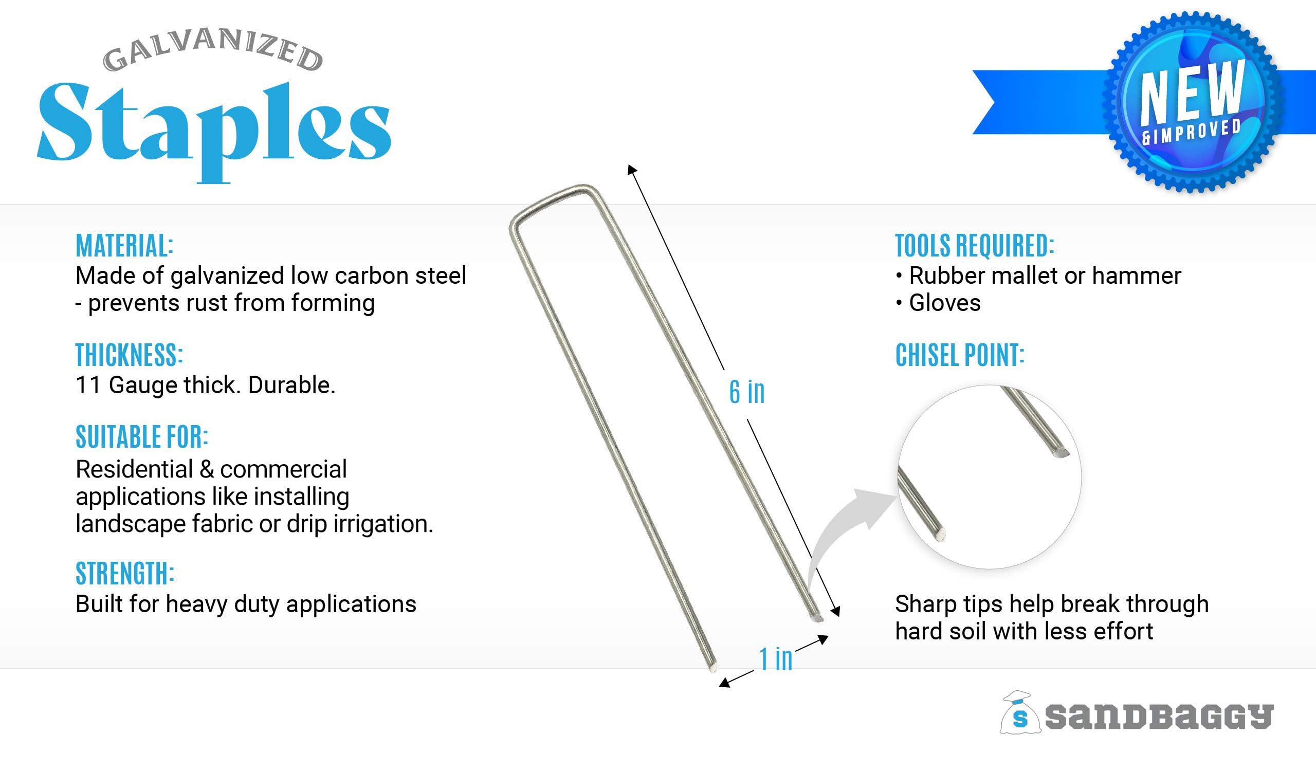Sandbaggy 11-gauge landscape staples provide strong hold for long-lasting grounding.