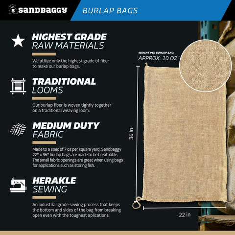 Sandbaggy burlap bag protecting plants from winter weather