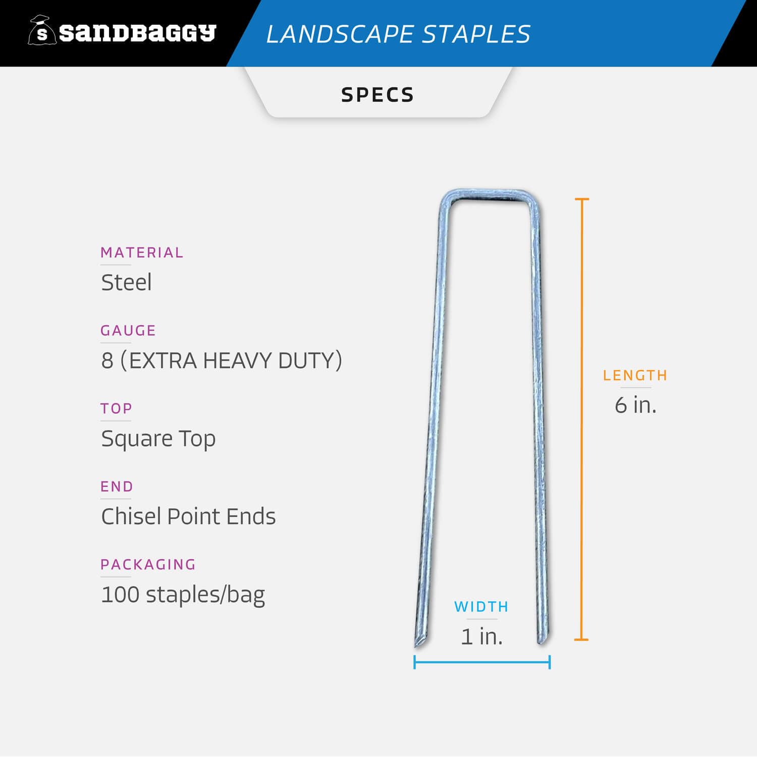 Sandbaggy 8ga staples used in desert environments for stability