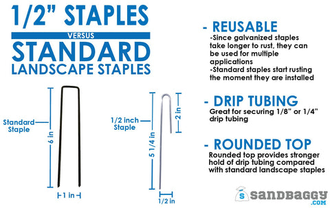 Sandbaggy drip tubing stakes one-prong design eases insertion