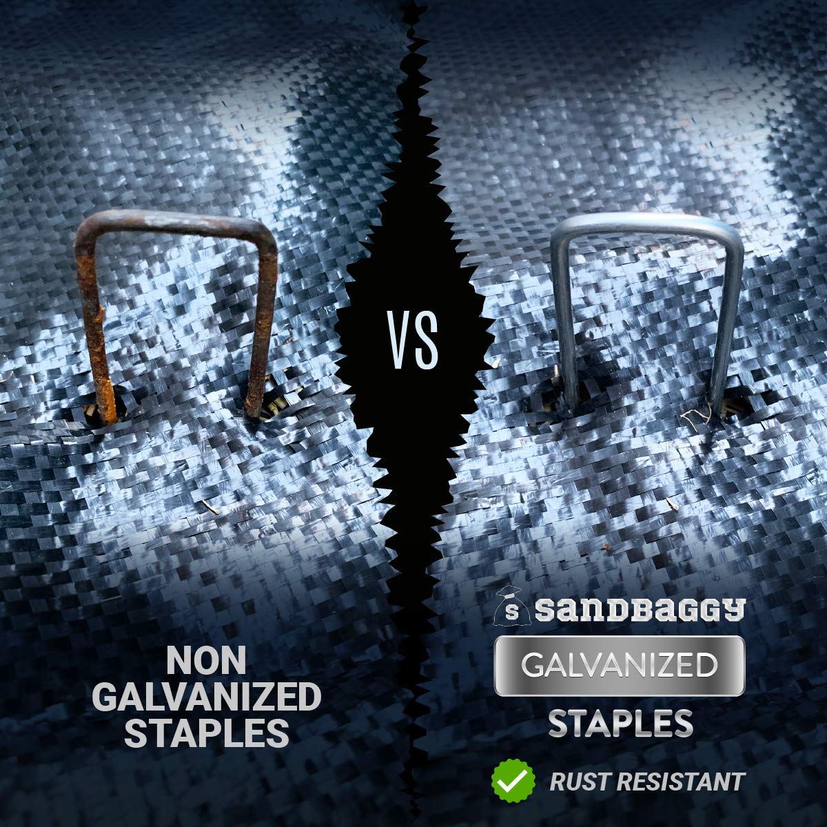Sandbaggy erosion-control matting staples hold mats firmly on slopes.