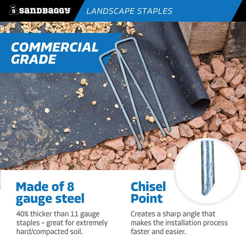 Sandbaggy 8ga staples hold landscape fabric in high wind