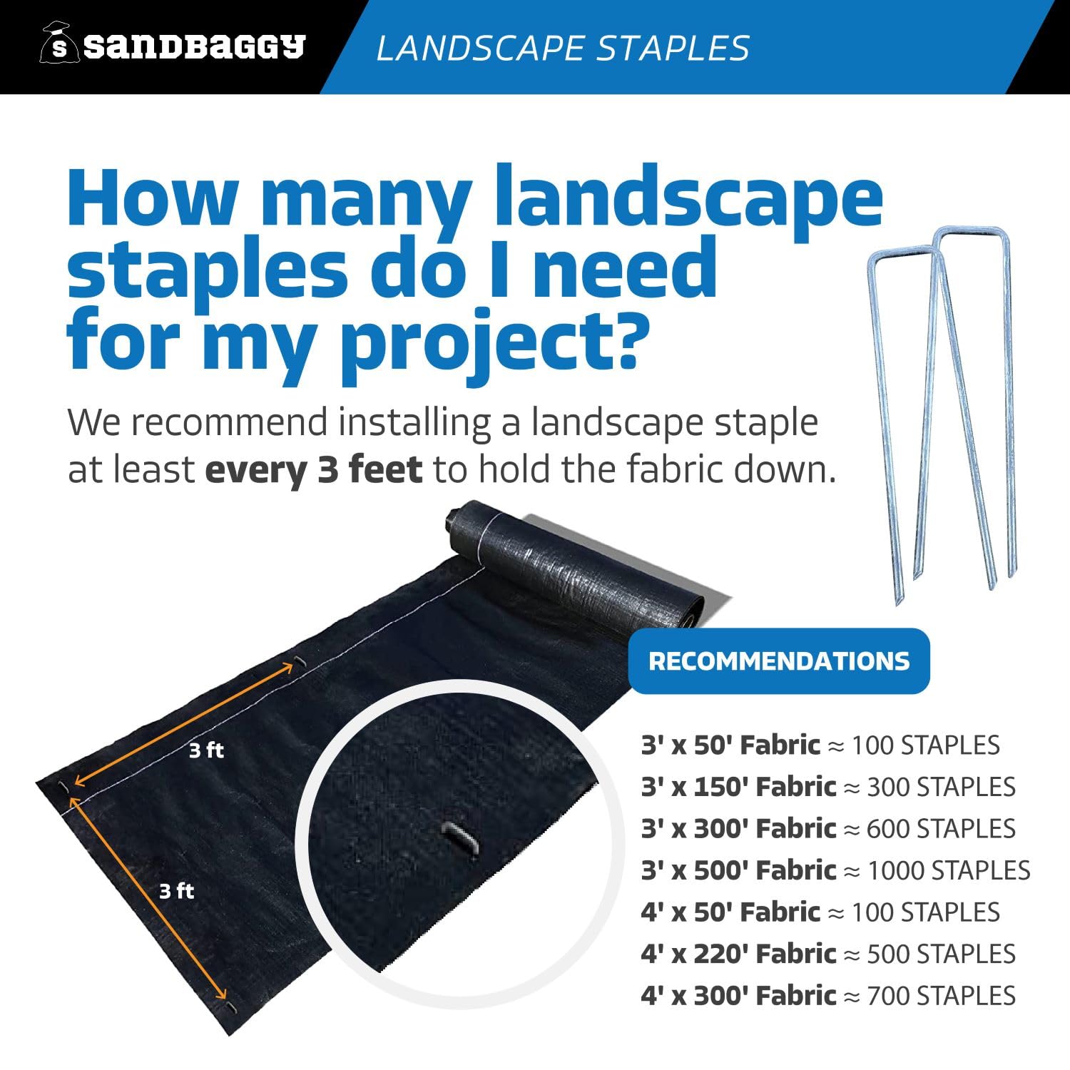 100-staple sub-pack designed for easy, waste-conscious use