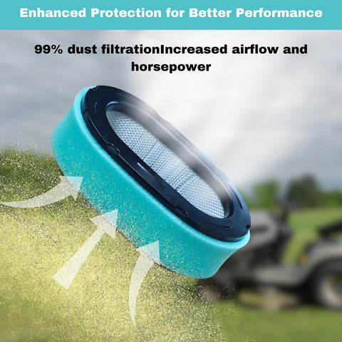 SANFAY air filter compatible with KT725 KT730 KT745 engines for smoother operation