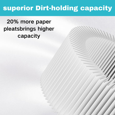 SANFAY air filter for LGT1054 improves airflow and engine protection