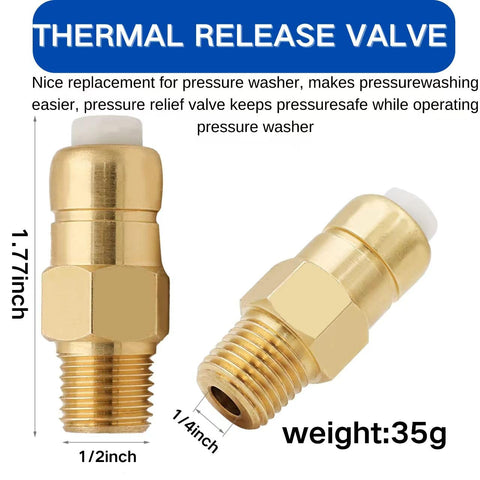 Sanfay brass relief valve close-up showing durable threads.