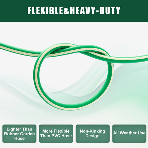 SANFU swivel grip handle aids effortless threading onto faucets.