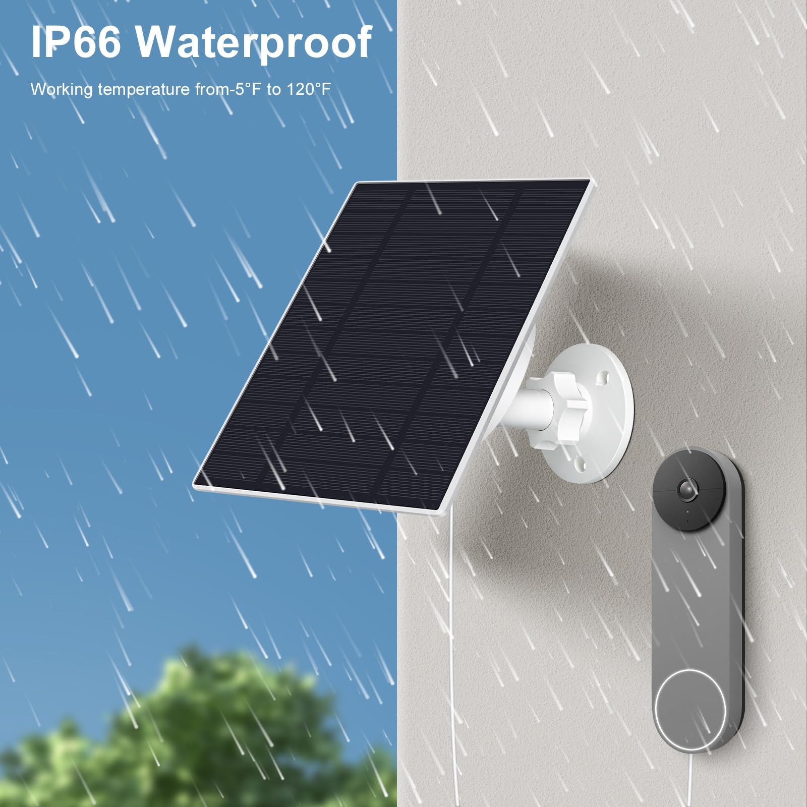 SANKABA dual-battery slots support 2–4 cell expansion for longer uptime.