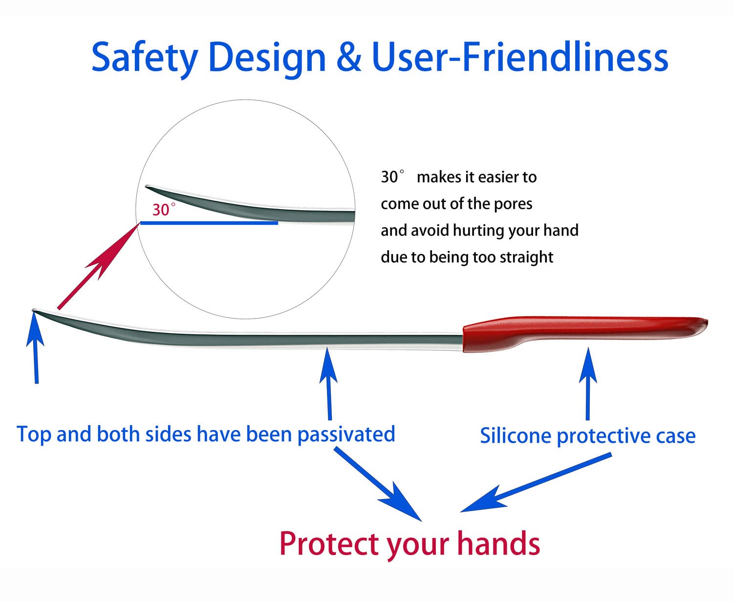 SANMENMO silicone-handle cover provides comfortable grip and hand protection during use.