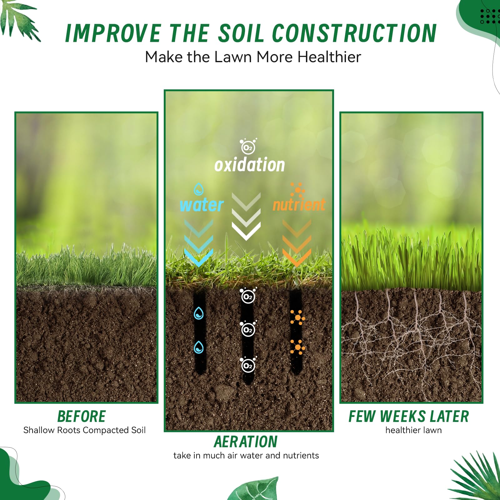 SANMEO green color with fender design blends into garden aesthetics