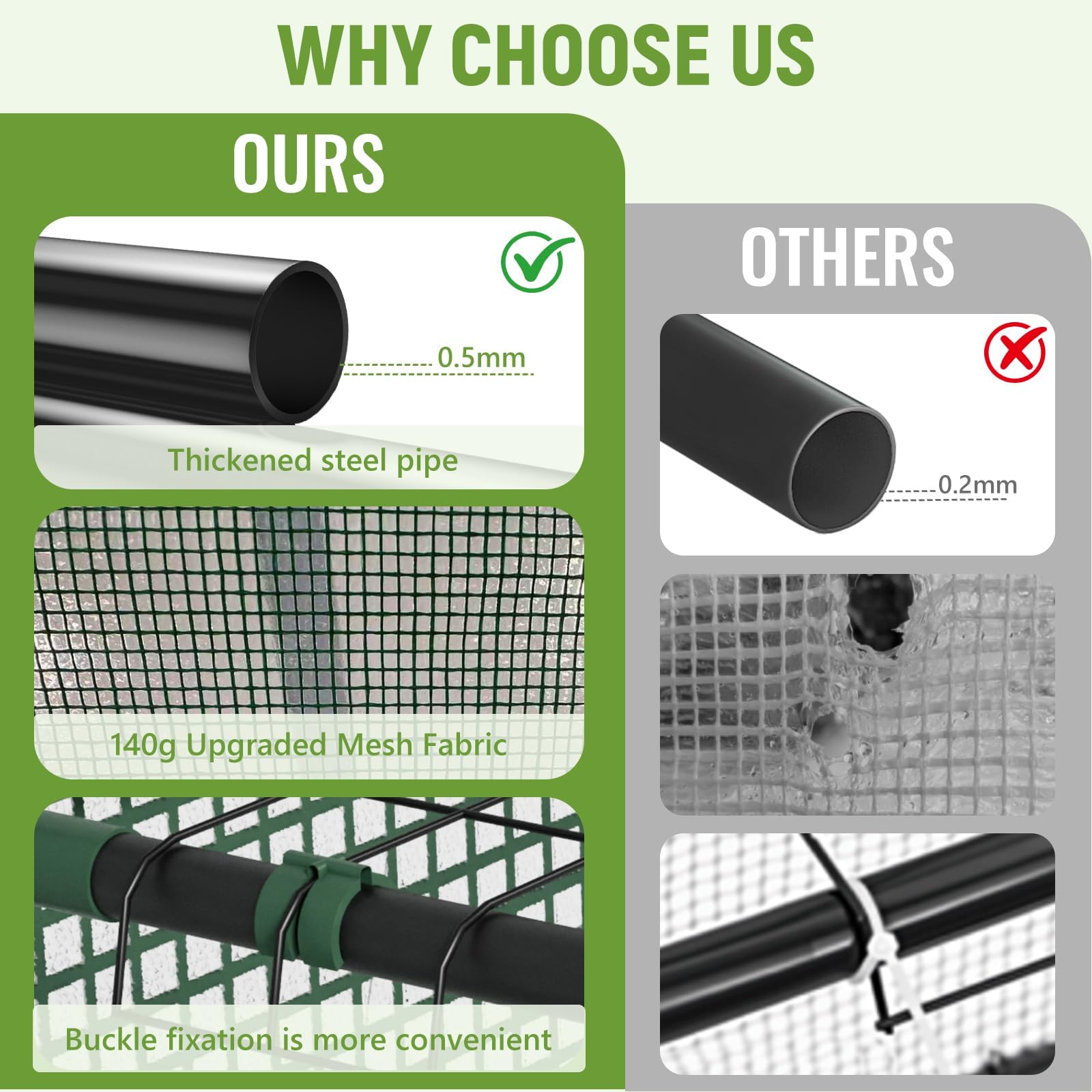 Sannwsg greenhouse with durable PE cover for outdoor protection