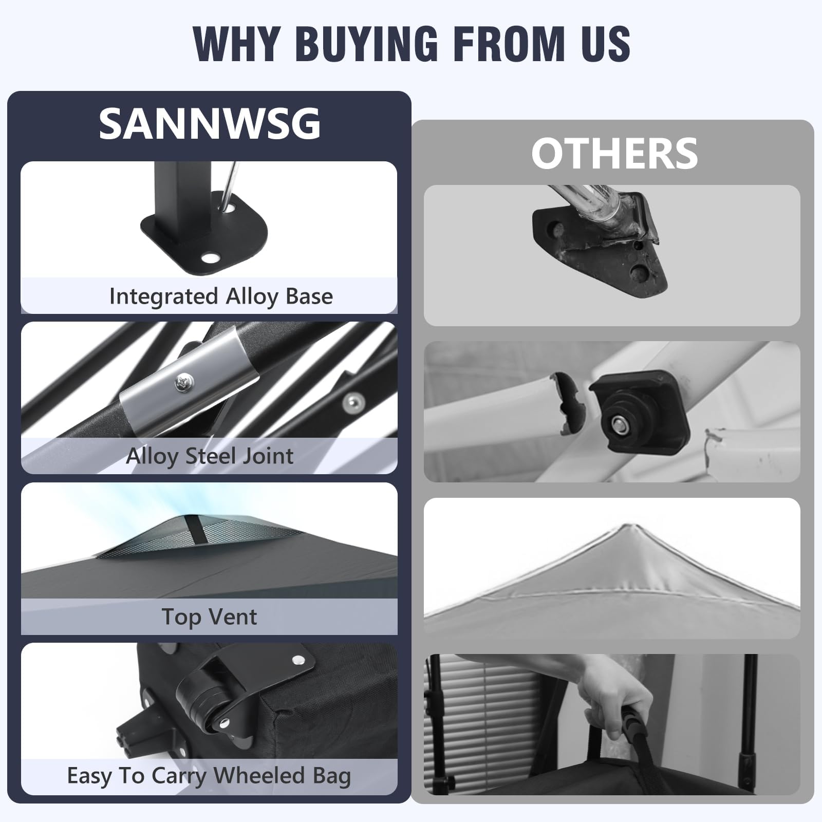 Sannwsg detachable sidewall for flexible coverage options.