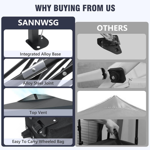 Sannwsg detachable sidewall for flexible coverage options.