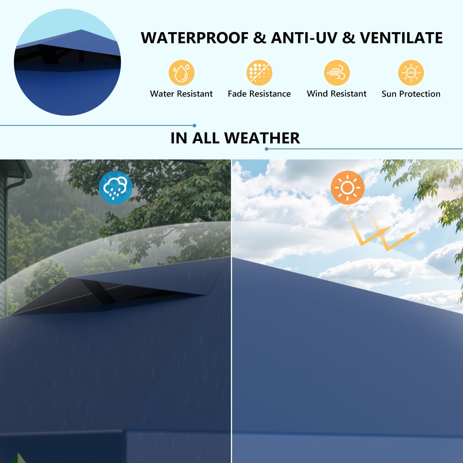 Sannwsg UV-resistant fabric blocks sunlight for sun protection