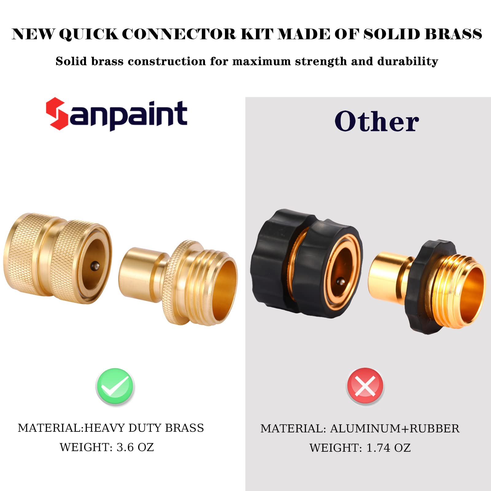 Brass 3/4 inch fittings in use on a garden hose