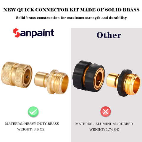 Brass 3/4 inch fittings in use on a garden hose
