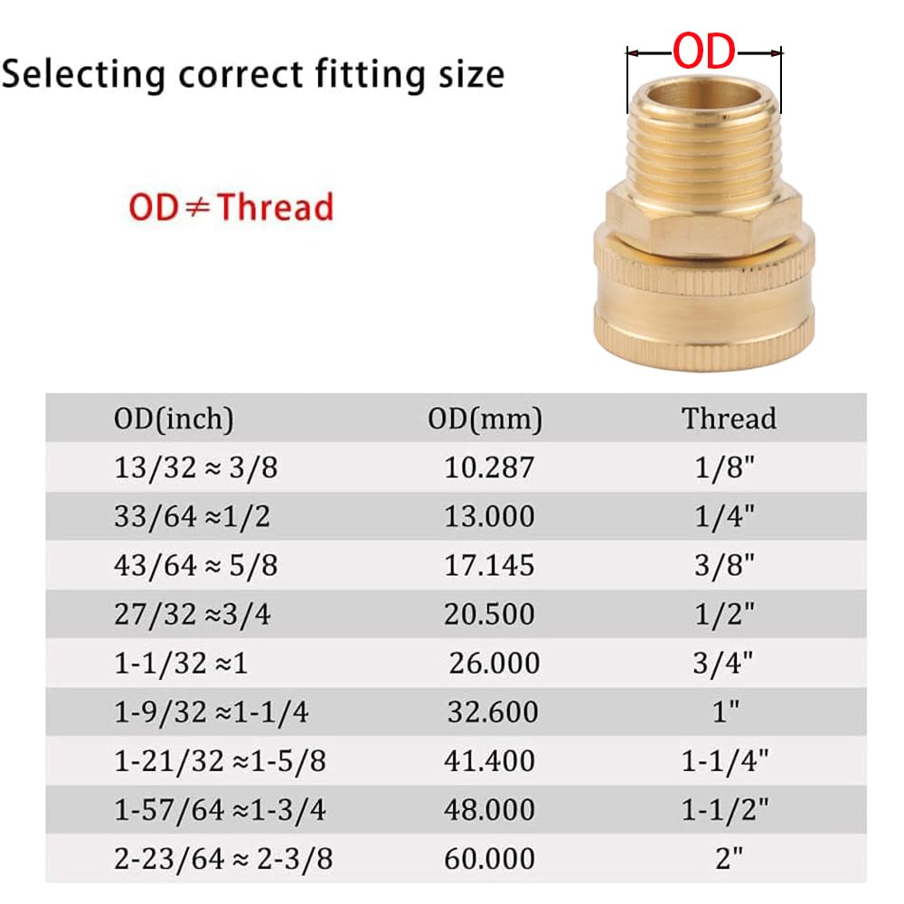 Sanpaint brass garden hose adapter 3/4 GHT to 1/2 NPT for versatile fittings.