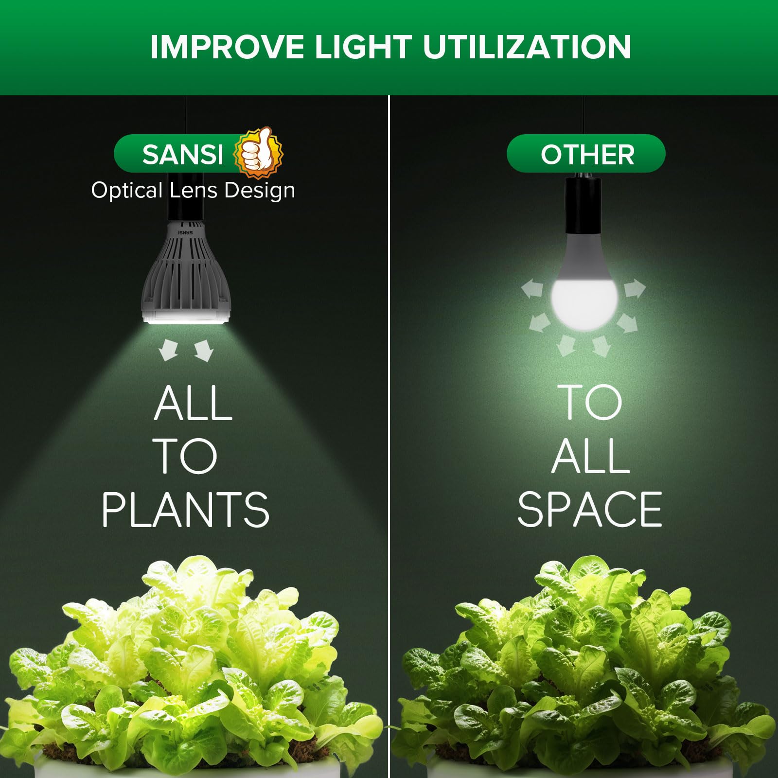 ETL-listed SANSI bulb ensures safety and verified quality for home use.