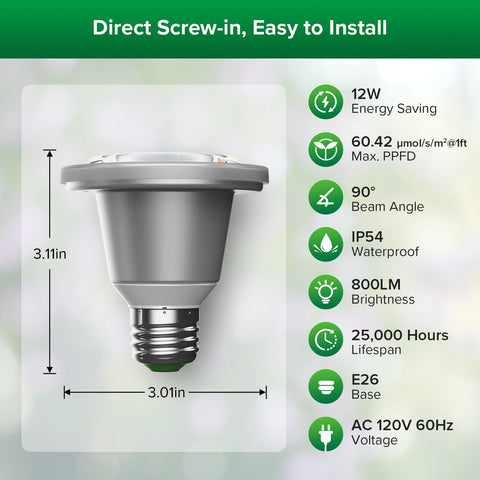 SANSI BR20 grow light bulb outdoors supports resilient herbs in variable weather.