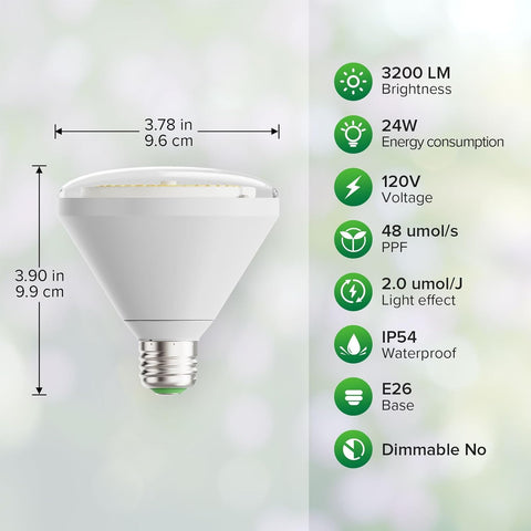 SANSI BR30 24W with 120-degree beam for even lighting across plants.
