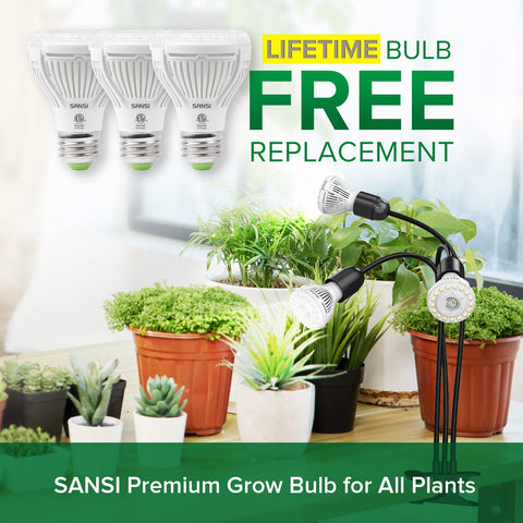 SANSI 30W clip-on power supply enables flexible setup and energy savings