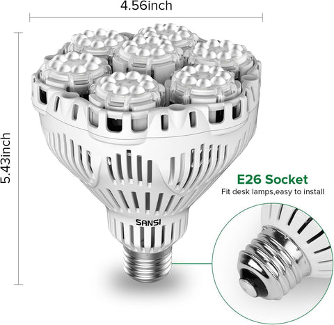 SANSI energy-saving 3800 lumens brightness supports thriving indoor gardens