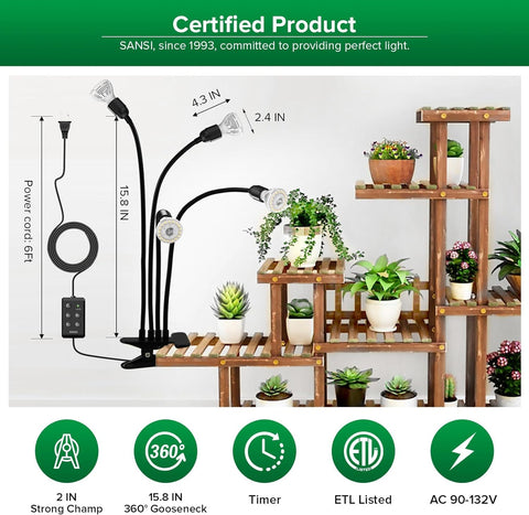 SANSI ETL-certified safety ensures reliable indoor use.