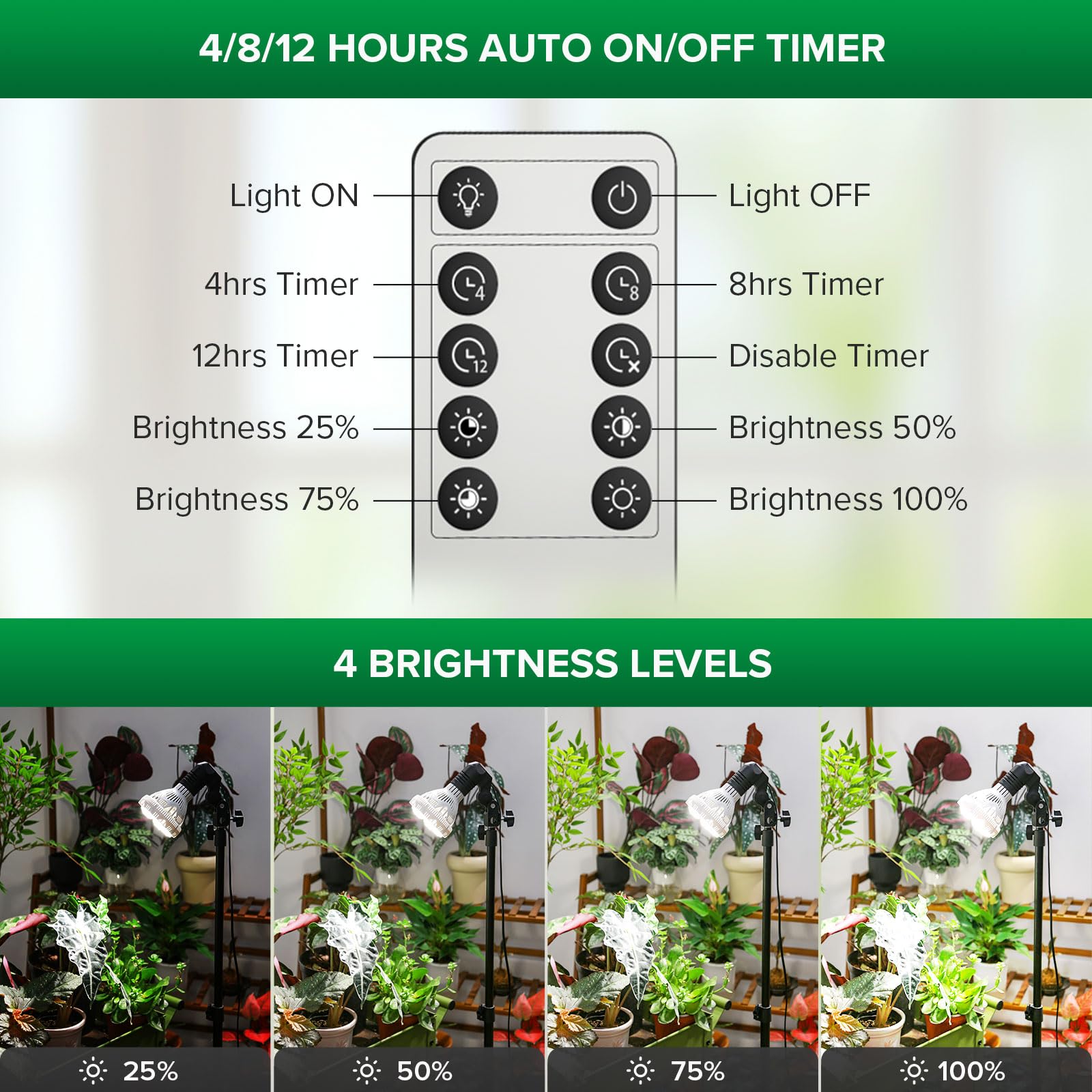 Ceramic heat sink on the SANSI grow light improves heat dissipation